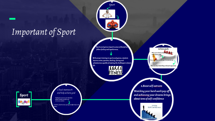 Important of Sport by daniel farhan on Prezi