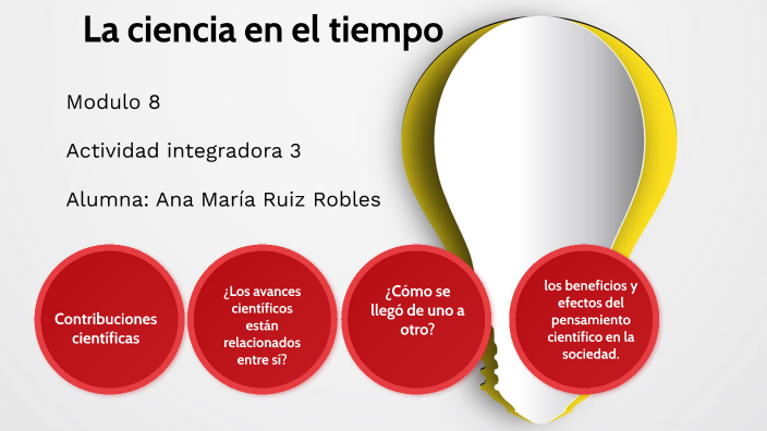 La ciencia en el tiempo by Ana María Ruiz Robles on Prezi