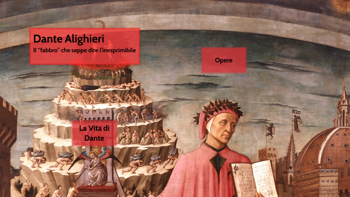 Dante Alighieri by Gaetano Di Placido on Prezi