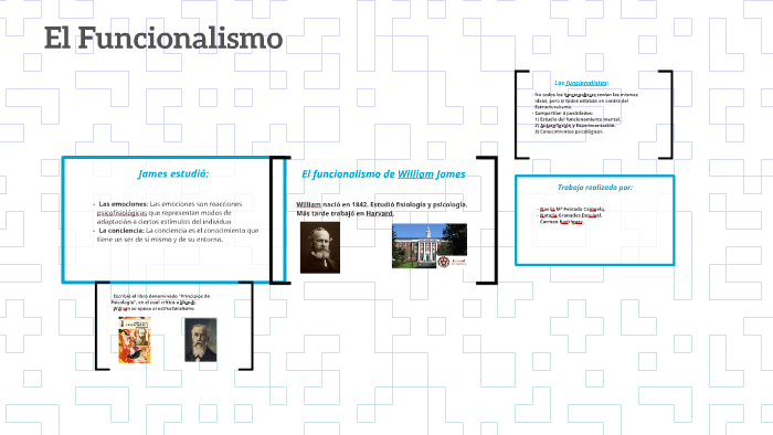 El Funcionalismo By Noelia María Peinado Campelo On Prezi