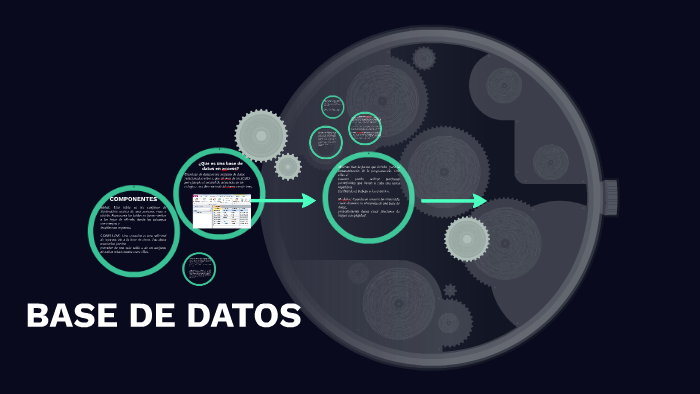 que es una base de datos en access by Eduard leandro chavarro on Prezi