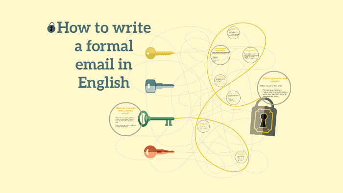 IngliszTiczer.pl: Formal and Semi-formal Emails - How to write an email in  English? Dos & Don'ts (Jak napisać maila po angielsku?)