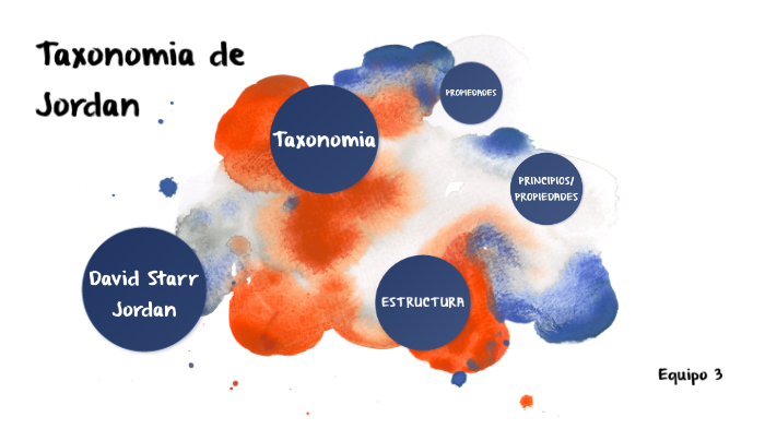 taxonomia de Jordan by Mont's Silva on Prezi