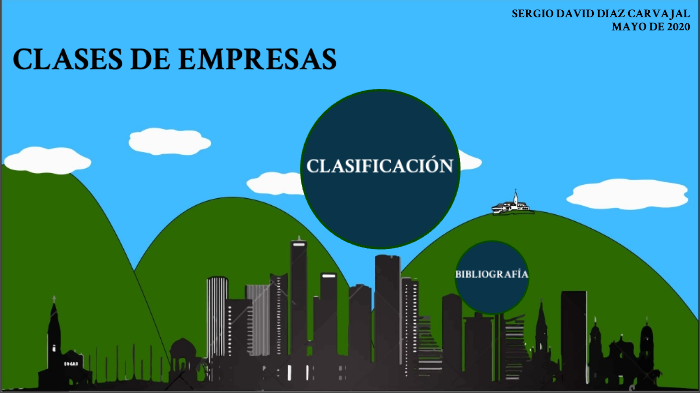 CLASES DE EMPRESAS by SERGIO DAVID DIAZ CARVAJAL on Prezi