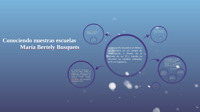 Conociendo nuestras escuelas by N M on Prezi