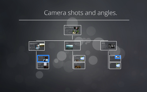 Camera shots and angles. by owen mullaney on Prezi