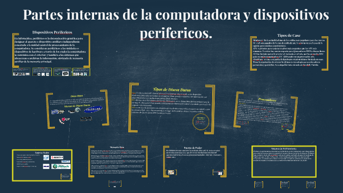 Partes Internas De La Computadora Y Dispositivos Perifericos By