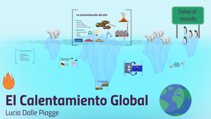 El Calentamiento Global by lucia patricia on Prezi