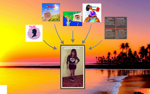 Mi Proyecto de Vida by JESSICA ESTEFANY ROMERO ALVAREZ on Prezi
