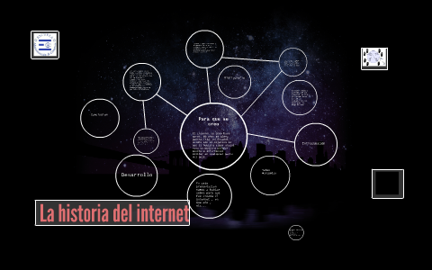 La historia del internet by Catalina Rios on Prezi