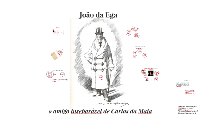 Joao da Ega by Mariana Valente on Prezi