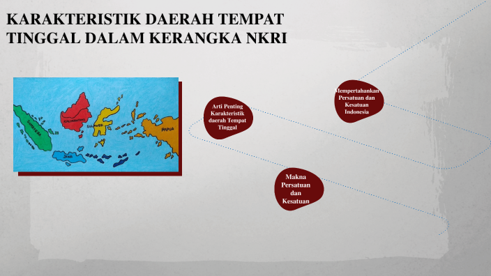 Karakteristik Daerah Temppat Tinggal Dalam Kerangka Nkri By Fera Yuliana On Prezi 8241