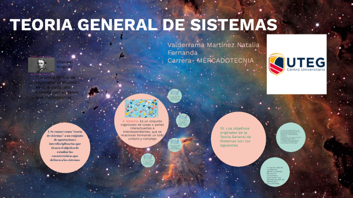 Teoría general de sistemas by Natalia Valderrama on Prezi