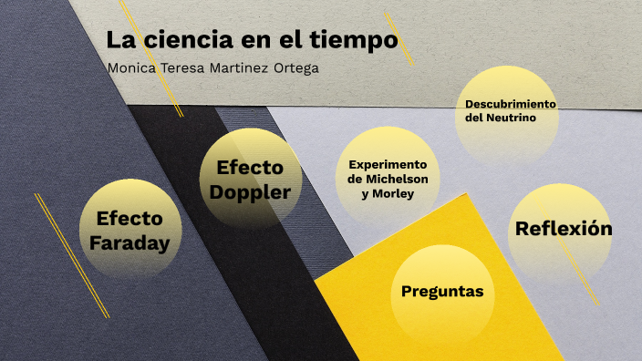 La ciencia en el tiempo by Mónica Teresa Martinez Ortega on Prezi