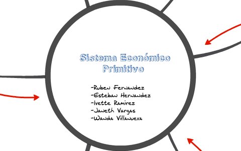 Sistema Economico Primitivo by Ruben Fernández