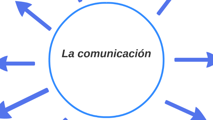 La comunicación by lidia guerrero flores on Prezi