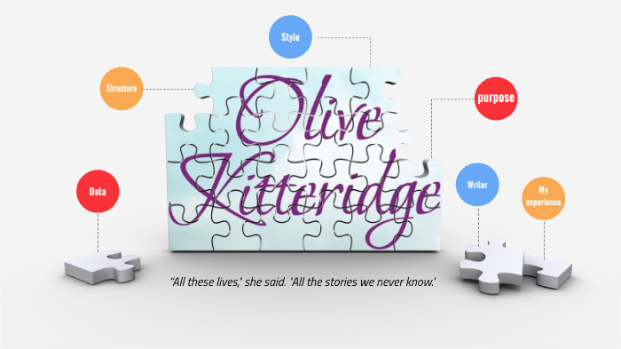 Book Presentation Olive Kitteridge By Oumaima Azuguag