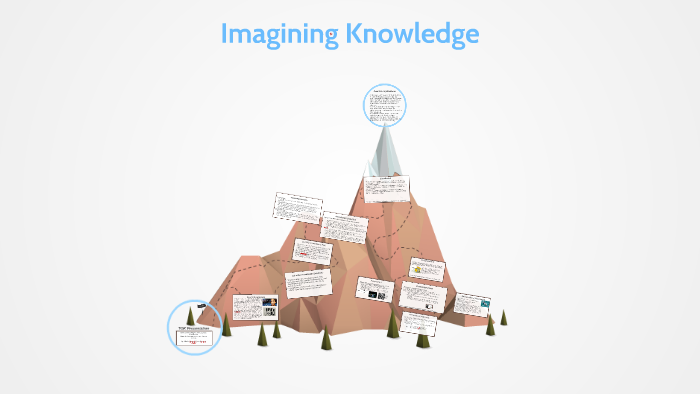 tok presentation ideas knowledge