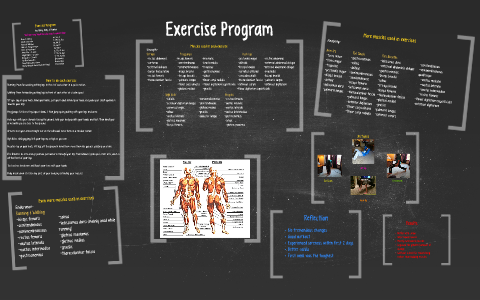 The Exercise Program by on Prezi