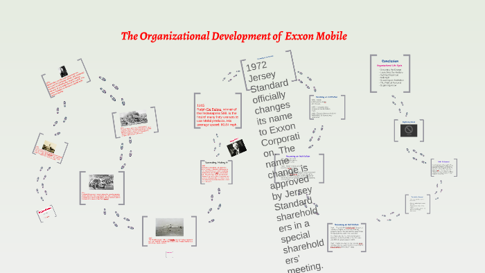 the-organizational-development-of-exxon-mobile-by