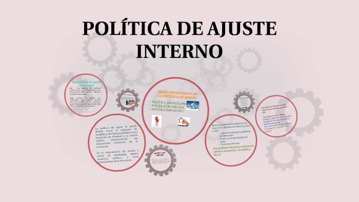 POLÍTICA DE AJUSTE INTERNO Y ESTRUCTURAL by Emy Ortega Palacios on Prezi