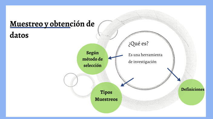 muestreo y obtención de datos by Camila Aceituno