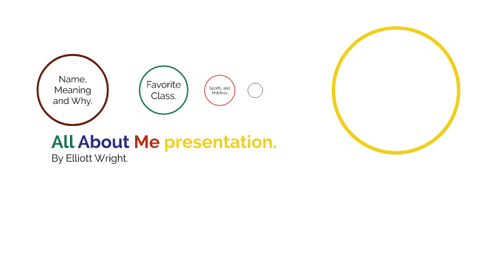 All About Me Presentation. by Elliott Wright on Prezi