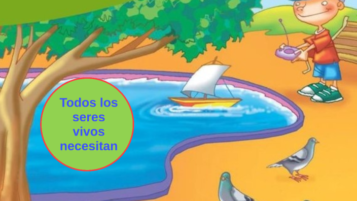 NECESIDADES DE LOS SERES VIVOS by Katy Remache on Prezi