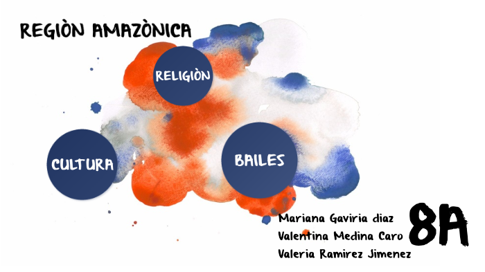 región Amazónica by Mariana gaviria diaz on Prezi