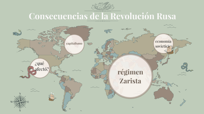 Consecuencias de la Revolución Rusa by valentina landaeta on Prezi