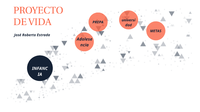 PROYECTO DE VIDA by jose estrada on Prezi
