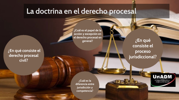 La Doctrina En El Derecho Procesal By Alejandra Palma Martínez