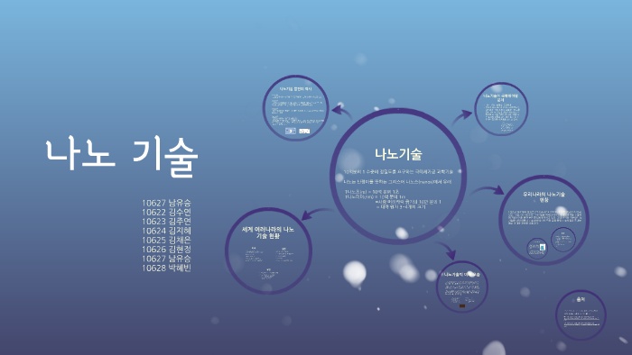 prezi