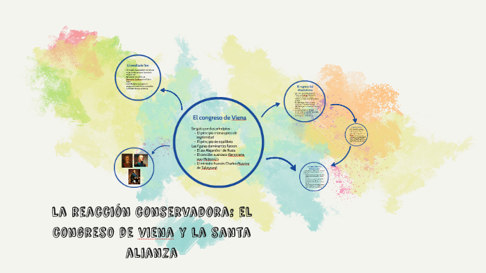 La reacción conservadora: el congreso de viena y la santa ...