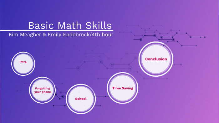 basic-math-skills-by-kimberly-meagher