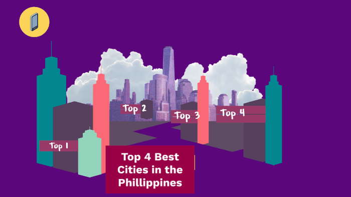 Top 5 Best Cities in Mindanao by Golden Killer on Prezi