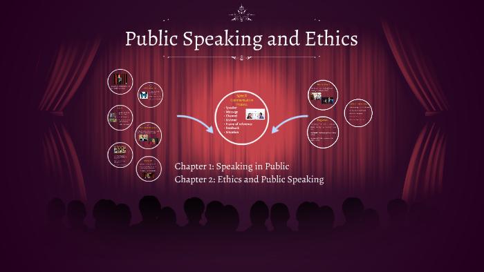 Introduction to Public Speaking, Ethics of Public Speaking by Jeremy ...