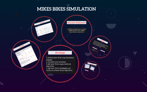 mikes bikes simulation strategy