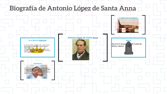 Biografía de Antonio López de Santa Anna by Gerardo Rodrígez on Prezi