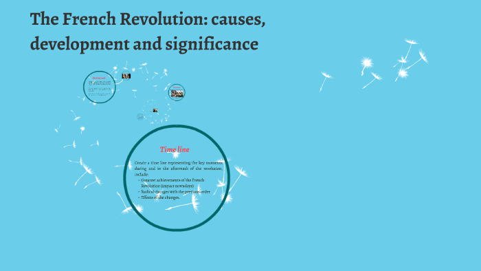 The French Revolution by Susana Vélez on Prezi