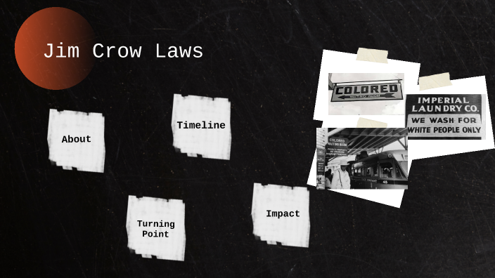 Jim crow laws by JAMES LAMBERT on Prezi