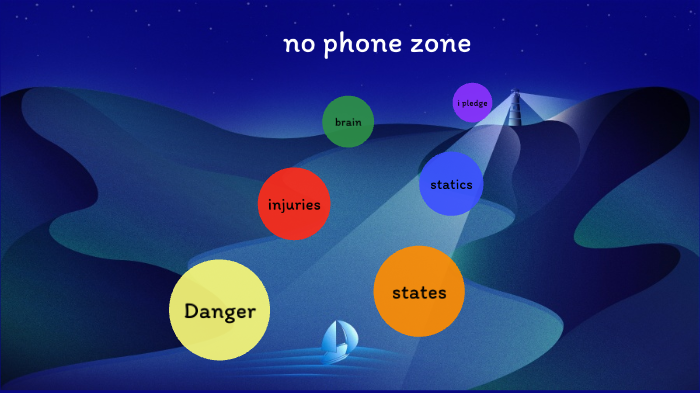 sticker-decal-sign-no-phone-zone-mobile-cell-phones-adhesive-indoors