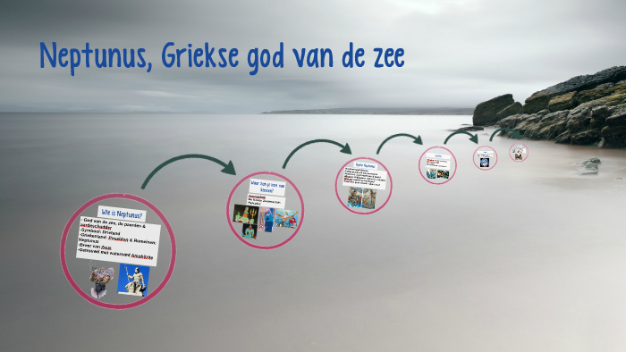 Neptunus, Griekse god van de zee by Saar Boonstra on Prezi