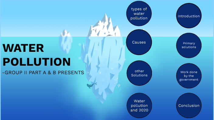 Water pollution by kabeer kundra on Prezi