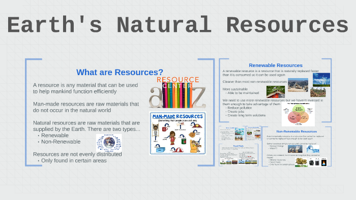 Natural Resources by Matthew Lane on Prezi