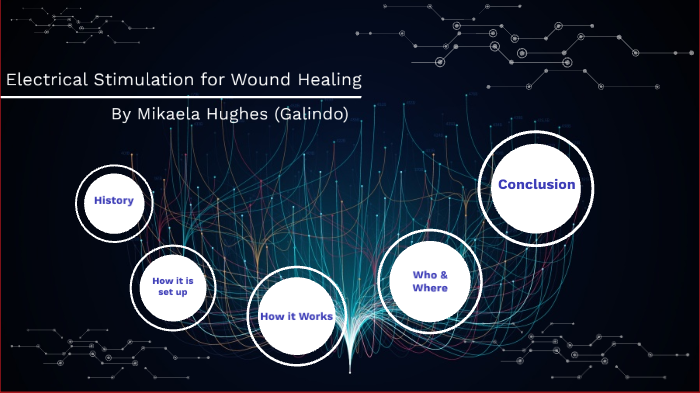 Electrical Stimulation For Wound Healing By Mikaela Galindo On Prezi