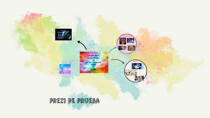 prezi de prueba by Juanita Bejarano on Prezi
