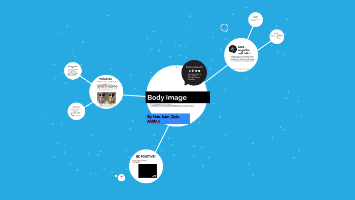 Body Insecurity by on Prezi