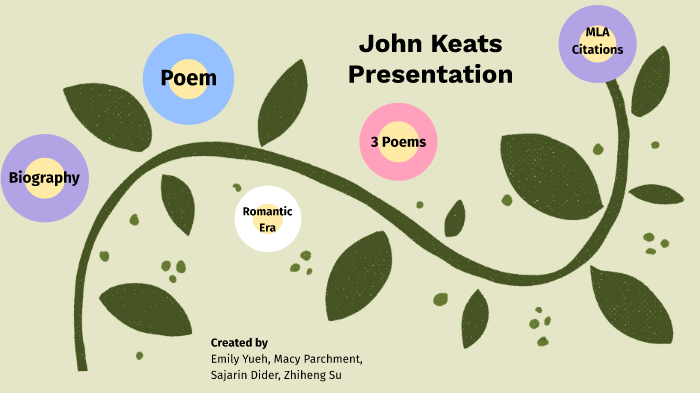 John Keats Presentation By Emily Yueh