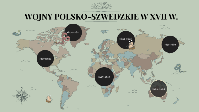 Wojny Polsko Szwedzkie W 17 Wieku wojny polsko-szwedzkie w XVIIw. by Karolina Jedynak on Prezi